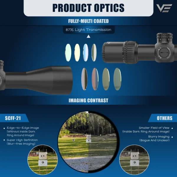 Vector Optics Veyron SFP Compact Scope With Turret Lock System For Compact Air Guns & Light Weight Firearms Side Focus Min 10Yds - Image 2