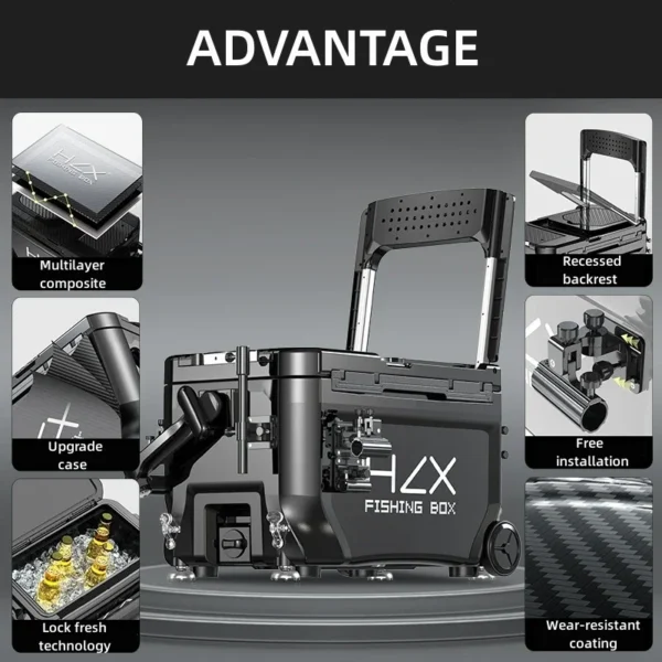 Multifunctional  Fishing Tackle Boxes - Image 5