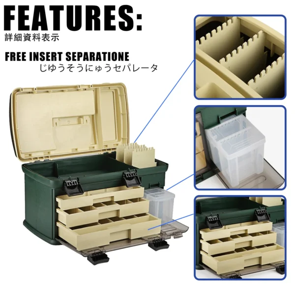 OUGAFISH Multi Layered Tackle Box
