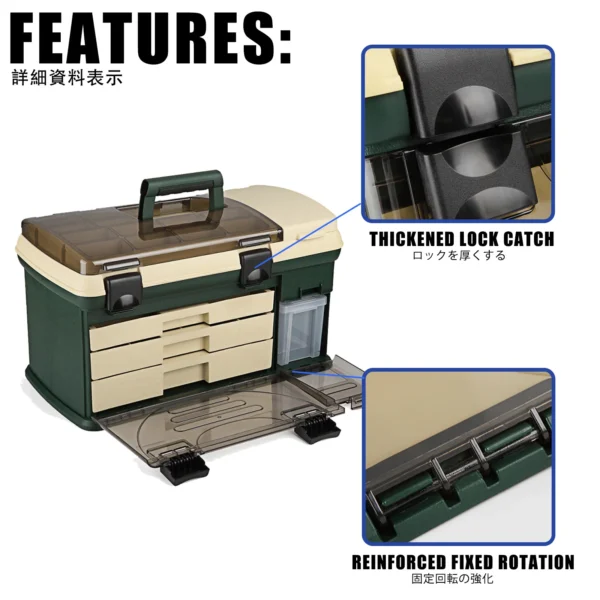 OUGAFISH Multi Layered Tackle Box