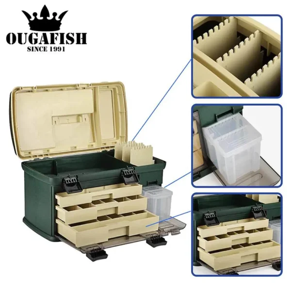 OUGAFISH Multi Layered Tackle Box