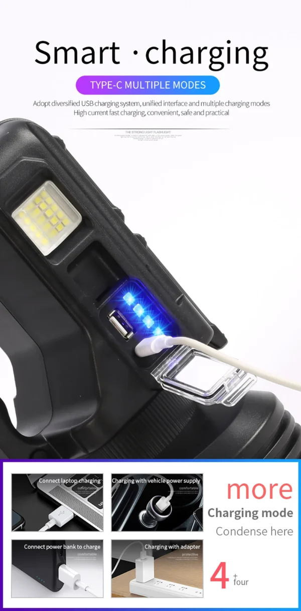 2*XHP50 Super Bright LED Camping Spotlight