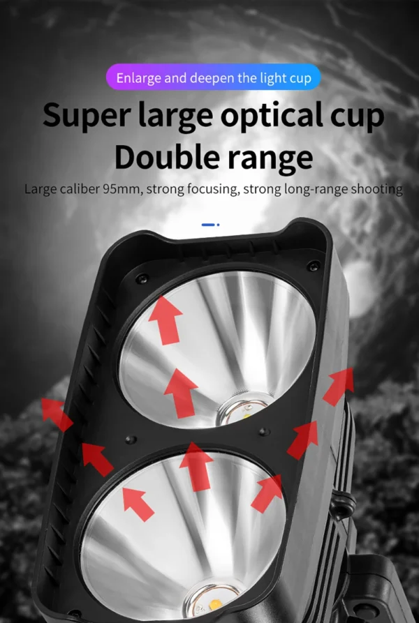 2*XHP50 Super Bright LED Camping Spotlight