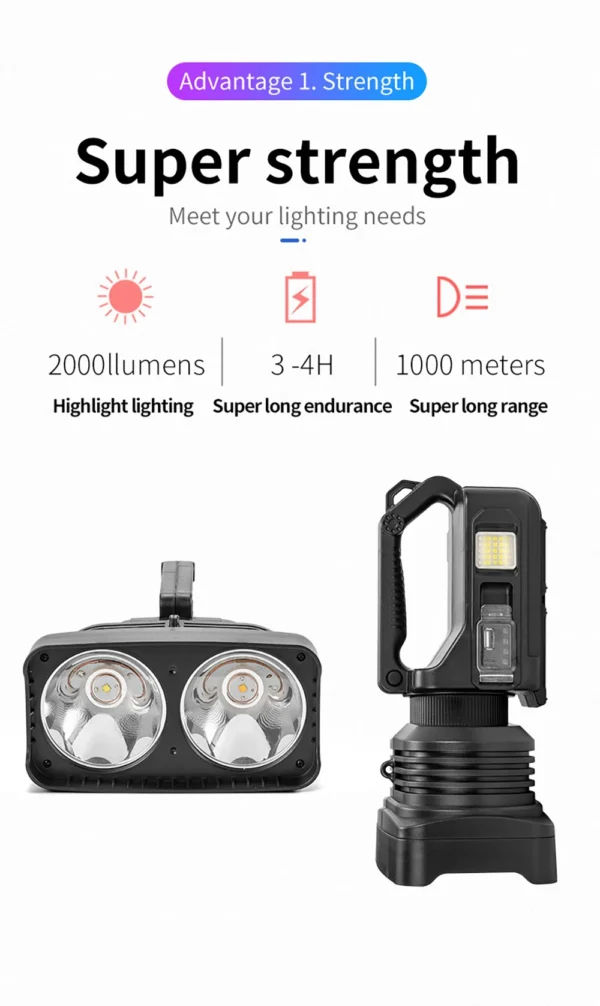 2*XHP50 Super Bright LED Camping Spotlight