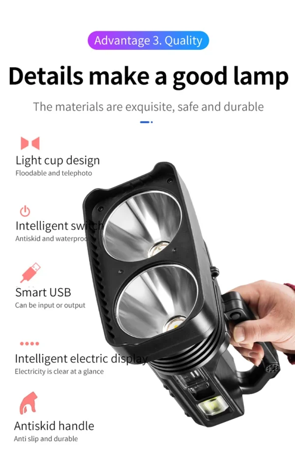 2*XHP50 Super Bright LED Camping Spotlight