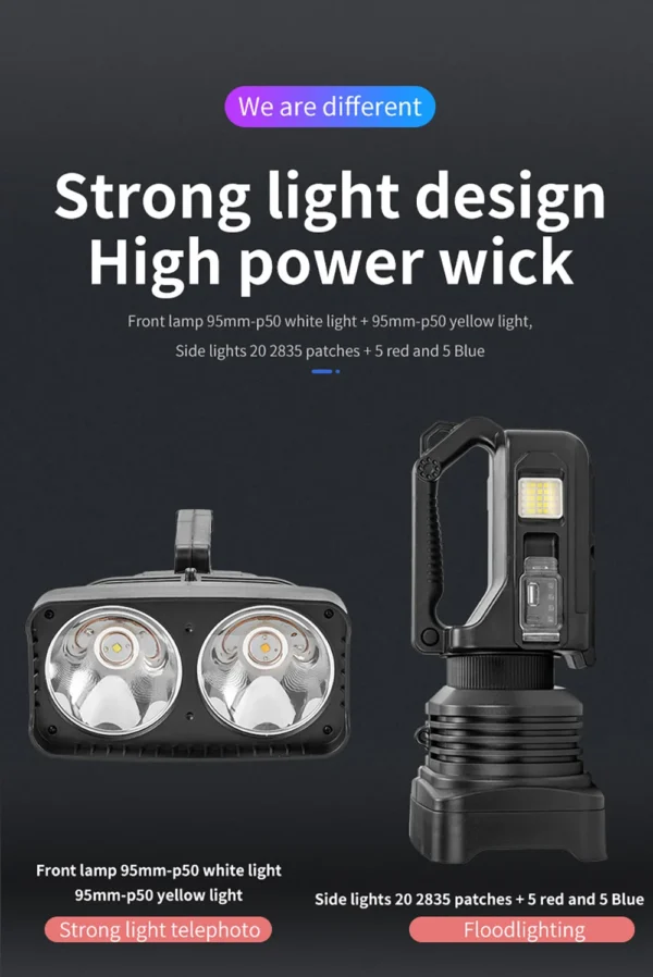 2*XHP50 Super Bright LED Camping Spotlight