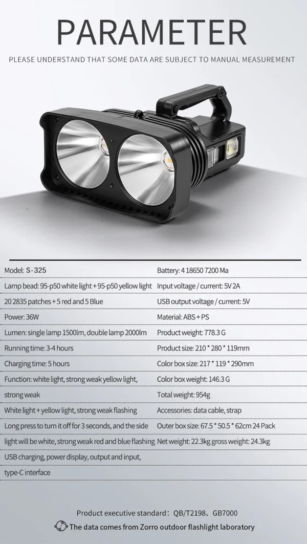 2*XHP50 Super Bright LED Camping Spotlight