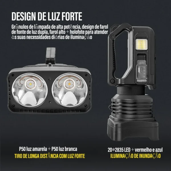 2*XHP50 Super Bright LED Camping Spotlight
