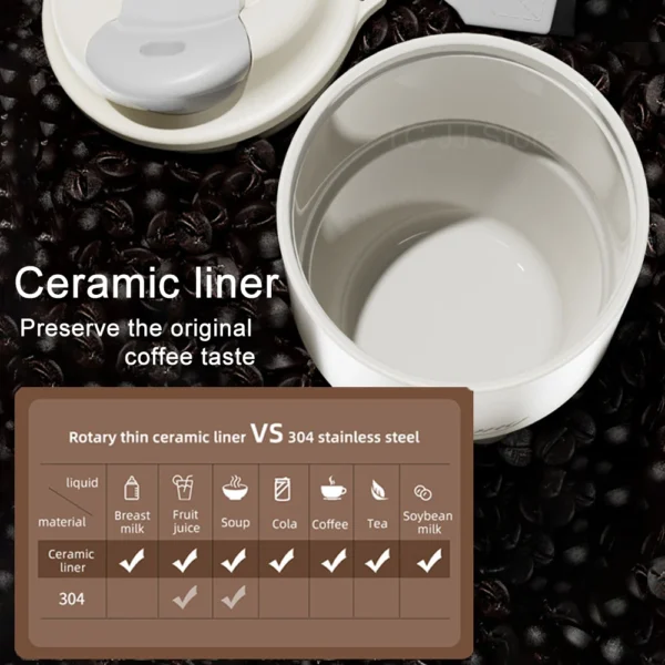 410ml Ceramic Liner Thermos Coffee Cup