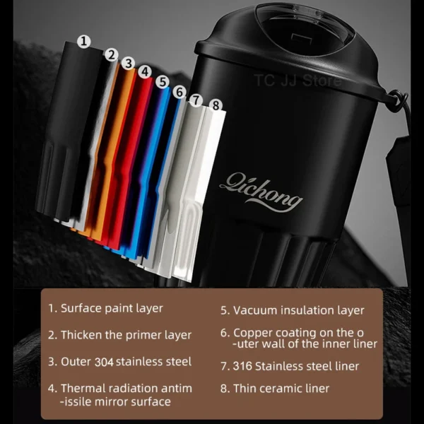 410ml Ceramic Liner Thermos Coffee Cup