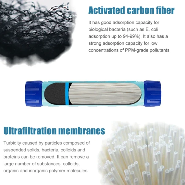 750ML Outdoor Water Filter Straw Bottle