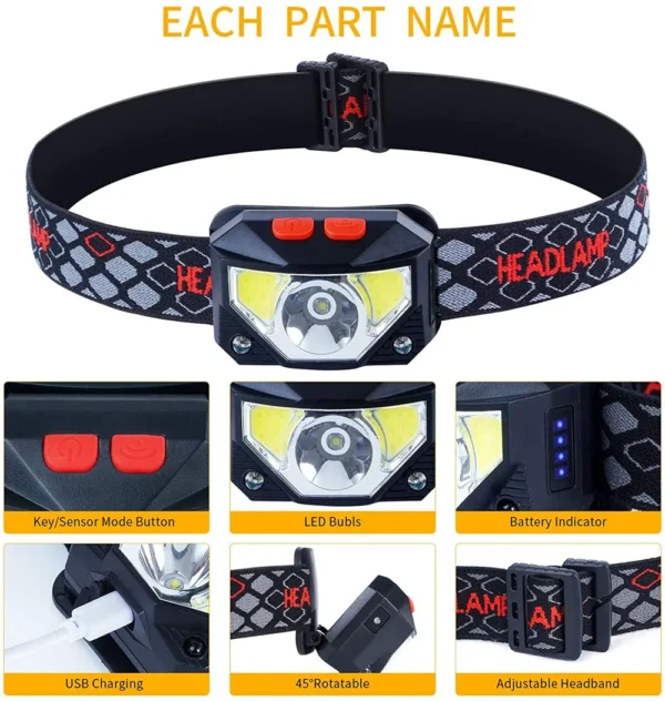 8 Modes Motion Sensor XPE+COB LED Headlamp - Image 2