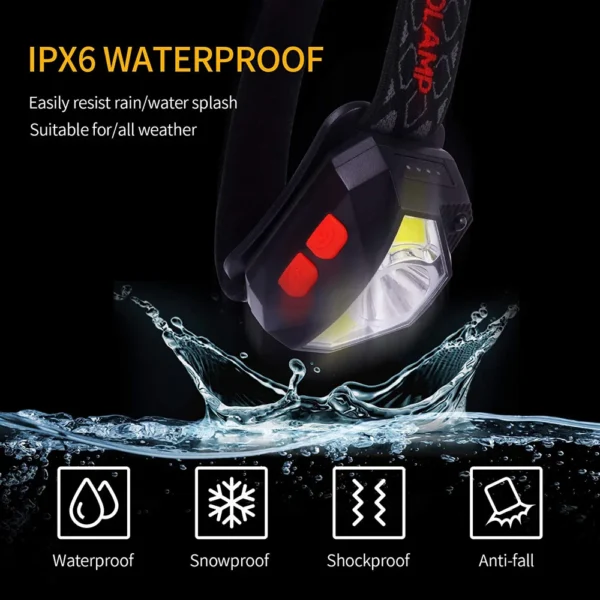 8 Modes Motion Sensor XPE+COB LED Headlamp