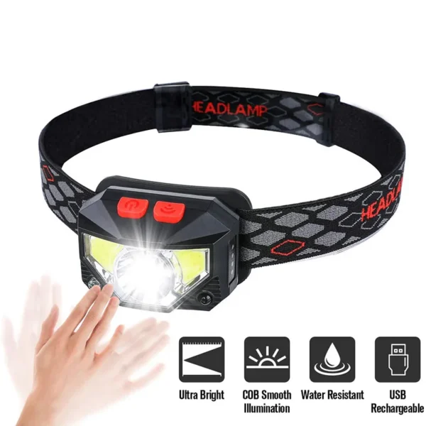 8 Modes Motion Sensor XPE+COB LED Headlamp