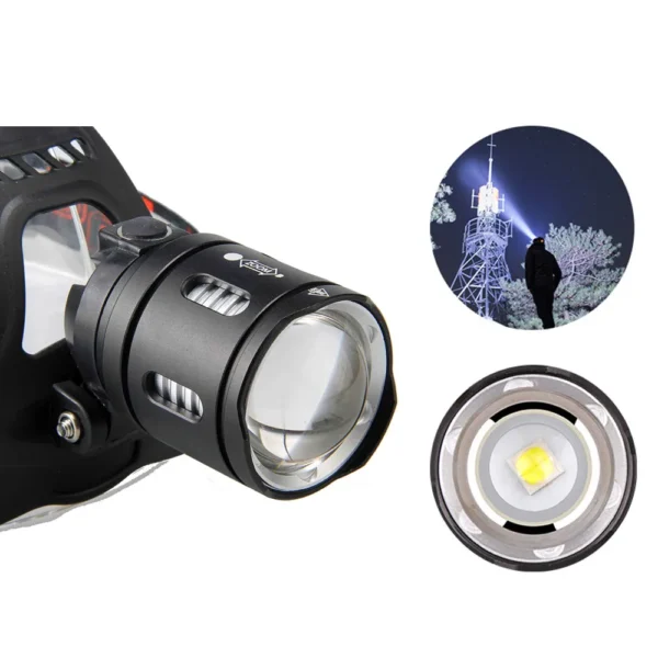 ZPAA XHP70 LED Headlamp - Image 5