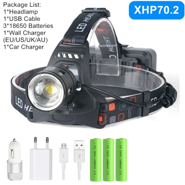 ZPAA XHP70 LED Headlamp - Image 11