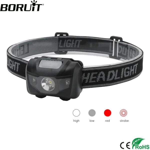 BORUiT 3W LED Headlamp
