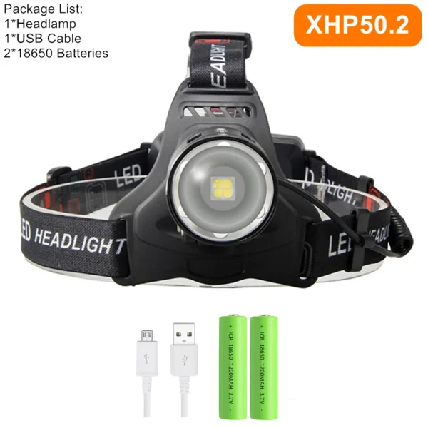 ZPAA XHP70 LED Headlamp