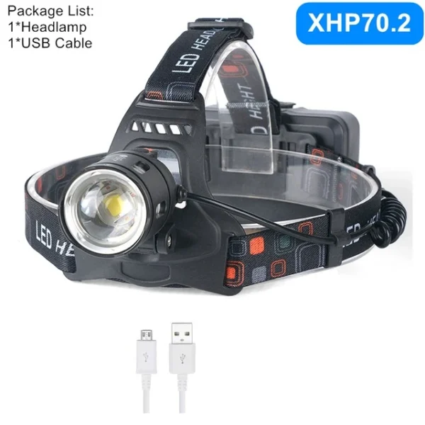 ZPAA XHP70 LED Headlamp