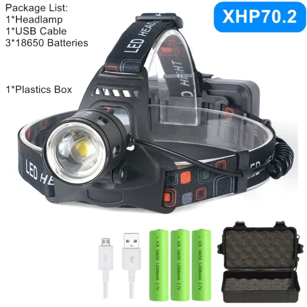 ZPAA XHP70 LED Headlamp - Image 10