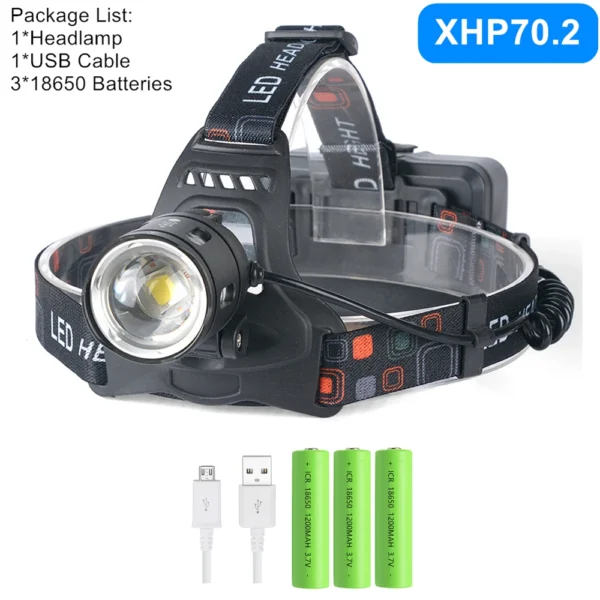 ZPAA XHP70 LED Headlamp