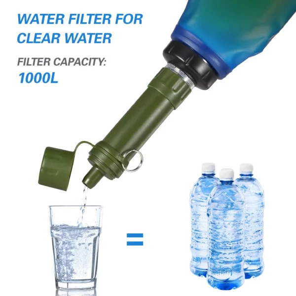 Water Filter Straw - Image 5