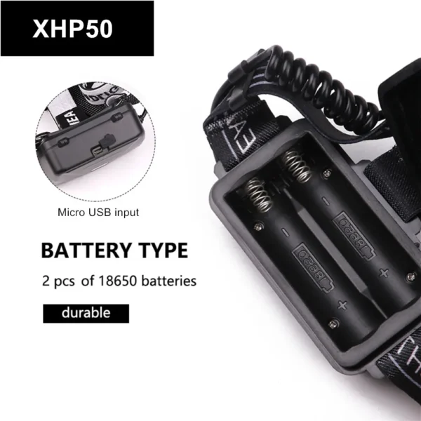 ZPAA XHP70 LED Headlamp - Image 2