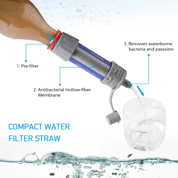 LIXADA's Survival Water Filter Straw - Image 3