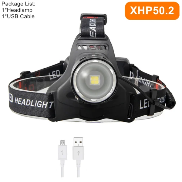 ZPAA XHP70 LED Headlamp