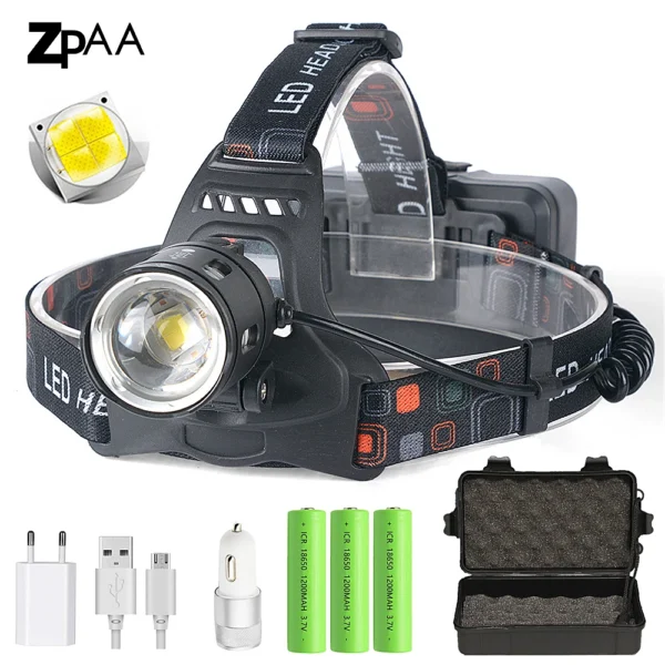 ZPAA XHP70 LED Headlamp