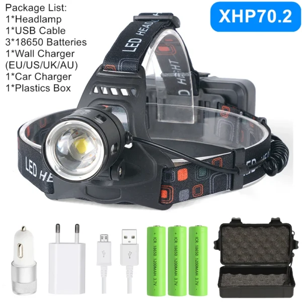 ZPAA XHP70 LED Headlamp - Image 12