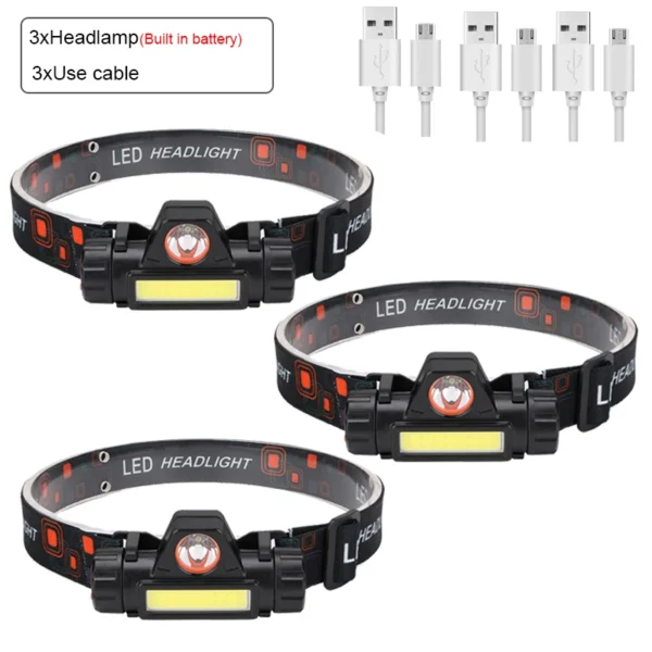 HEINAST's Portable LED Headlamp - Image 9