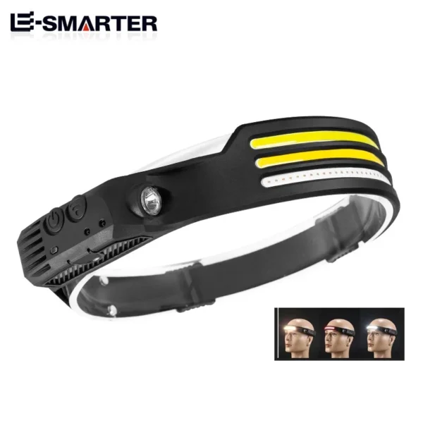 ESMARTER's induction Headlamp