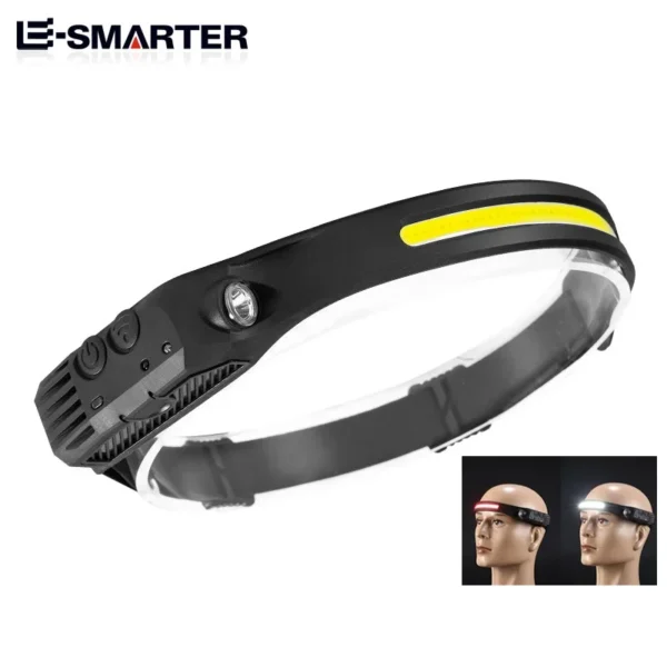 ESMARTER's induction Headlamp