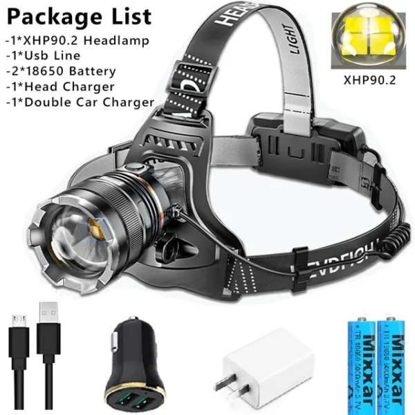 MIXXXAR's LED Rechargeable Headlamp - Image 6