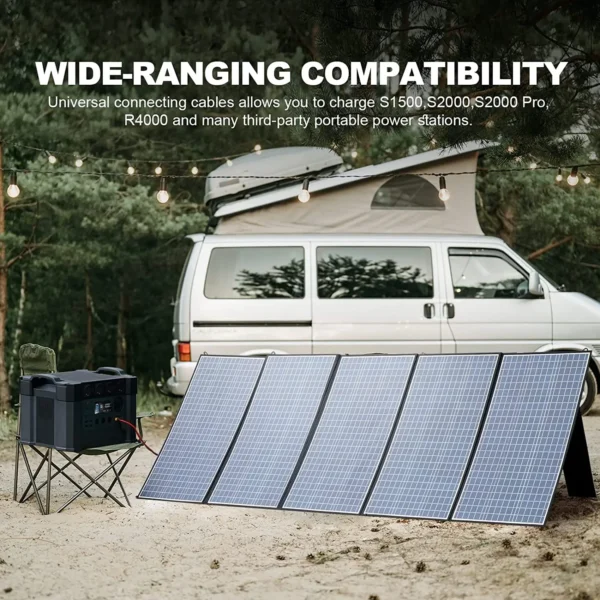 ALLPOWERS Foldable Solar Panel - Image 3