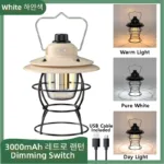 NITEK's Portable Camping Lantern - Image 12