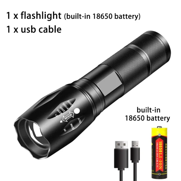 PDQ's Powerful LED Flashlight - Image 5