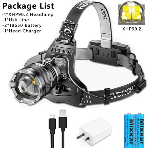 MIXXXAR's LED Rechargeable Headlamp - Image 7