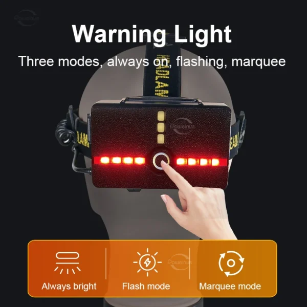 PAWEINUO's XHP360 Headlamp - Image 5