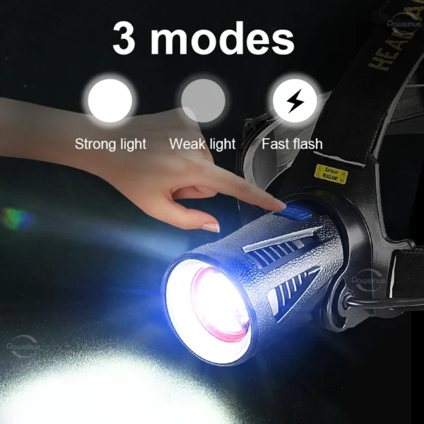 PAWEINUO's XHP360 Headlamp