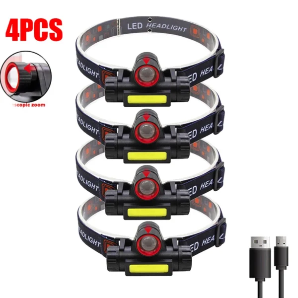 HEINAST's Portable LED Headlamp