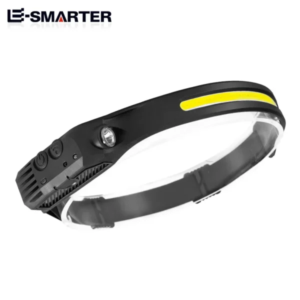 ESMARTER's induction Headlamp - Image 8