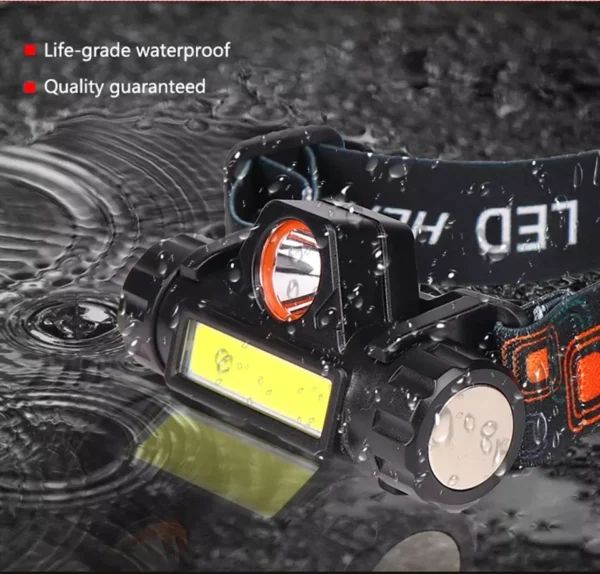 HEINAST's Portable LED Headlamp - Image 5