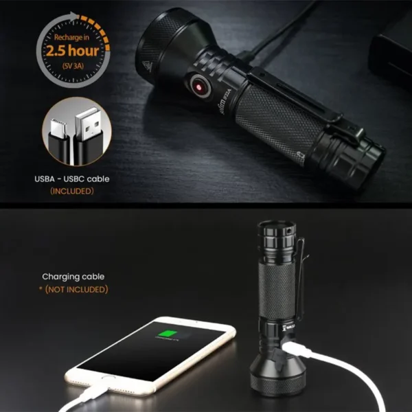 Sofirn IF22A LED Flashlight - Image 2