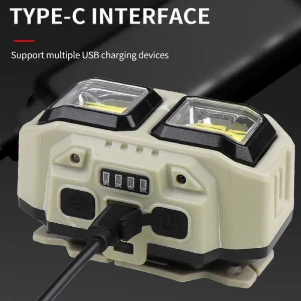 ZHIYU's COB LED Headlamp - Image 4