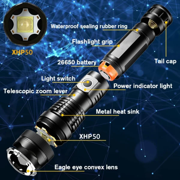 XIWANGFIRE's USB Rechargeable LED Flashlight - Image 2