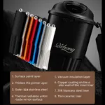 410ml Ceramic Liner Thermos Coffee Cup - Image 4