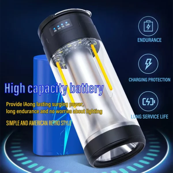 SHUSTAR's Rechargeable LED Portable Light - Image 3