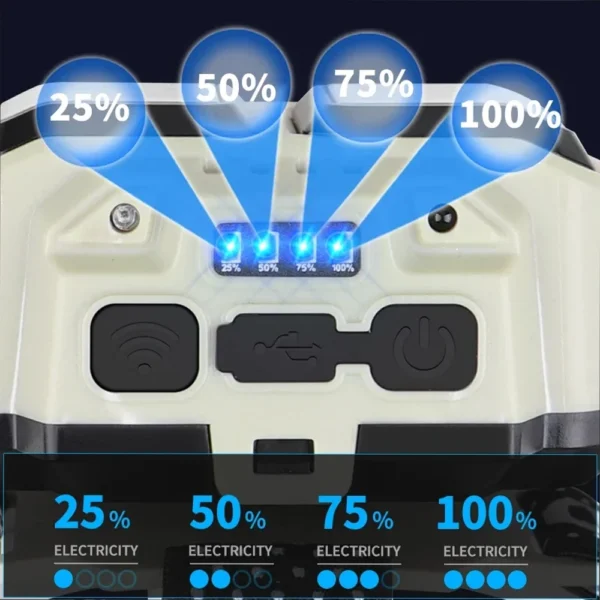 ZHIYU's COB LED Headlamp - Image 6